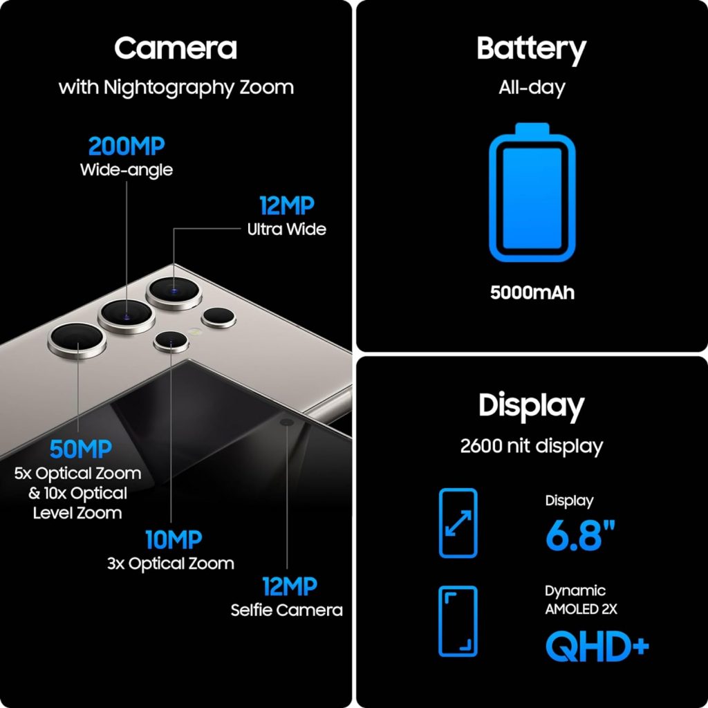 artificial intelligence smartphone